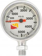 Analog Gauges | SPGs