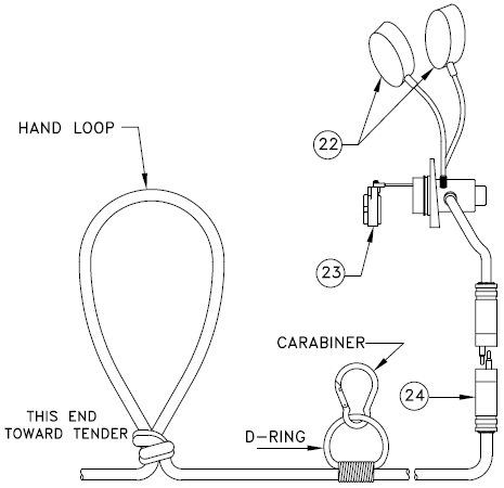 OTS Recommended Setup of Diver ComRope | www.oceantechnologysystems.com