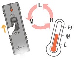 Compact Dive Step 3 |