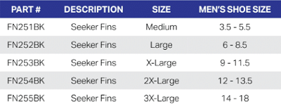 XS Scuba Seeker Fins Sizing Guide | Scuba Center Public Safety Diving